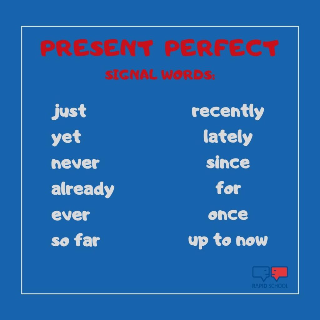 Słówka sygnalizujące konieczność użycia czasu Present Perfect - czyli signal words dla czasu Present Perfect. 